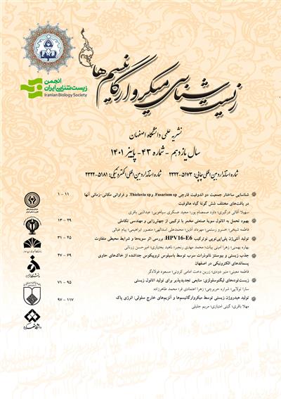 نشریه زیست شناسی میکروارگانیسم ها 